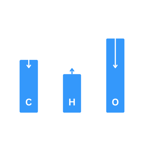 Image for Chemical Imbalance